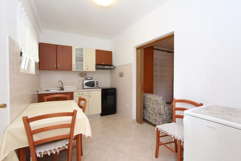 Apartment, 2 Bedrooms | Private kitchen | Fridge, microwave, oven, stovetop