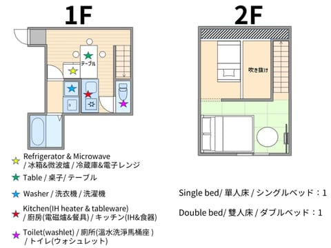 Family House, 2 Bedrooms (101) | Floor plan