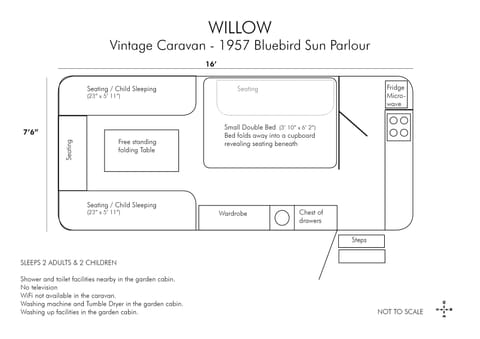 Mobile Home, Shared Bathroom, Garden View (Willow Vintage Caravan) | Interior