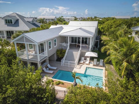 Property Overview
