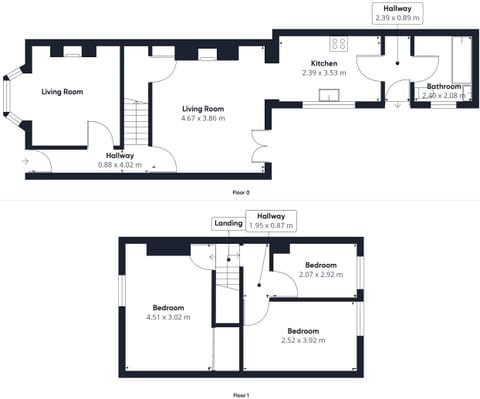 Seascape, Saltburn-by-the-Sea - Host & Stay