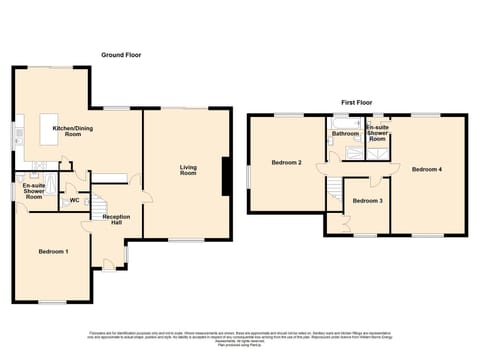 Sandaig - Floorplan