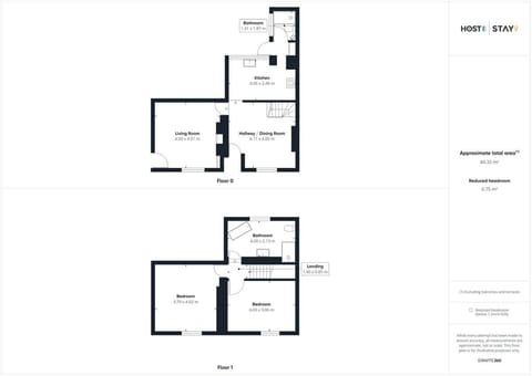 Hecklers Cottage, Barnard Castle - Host & Stay