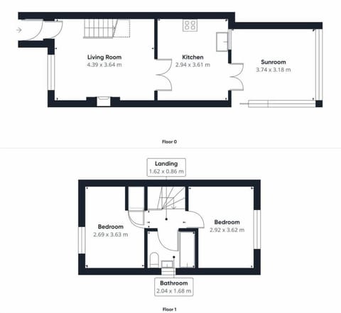 Garden Cottage, Durham - Host & Stay
