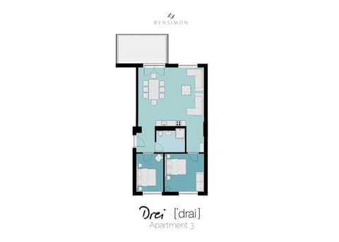 Property map