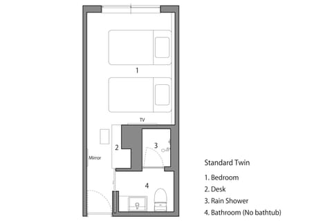 Standard Twin Room, 2 Twin Beds, Non Smoking | 1 bedroom, premium bedding, down comforters, in-room safe