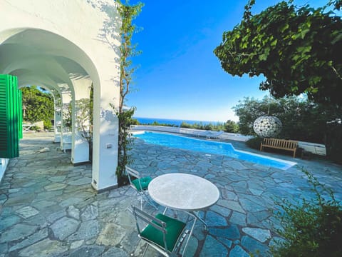 Standard Double Room, Pool View | View from room