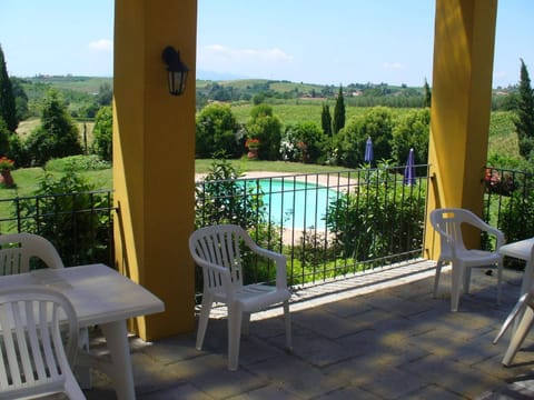 House | Pool | Outdoor pool