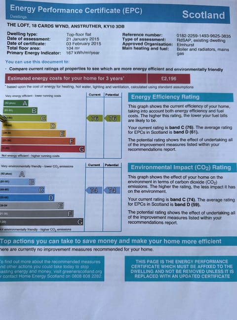 Apartment | Miscellaneous