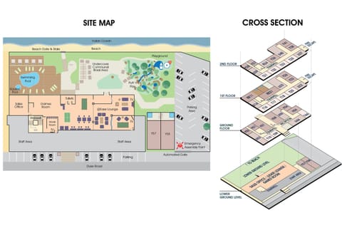 Property map