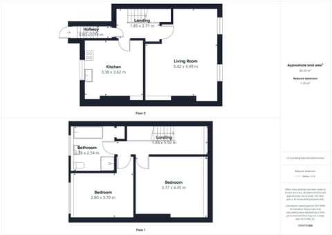Apartment | 2 bedrooms, Internet
