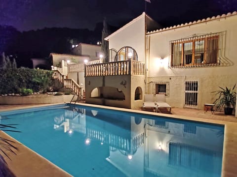 Property view