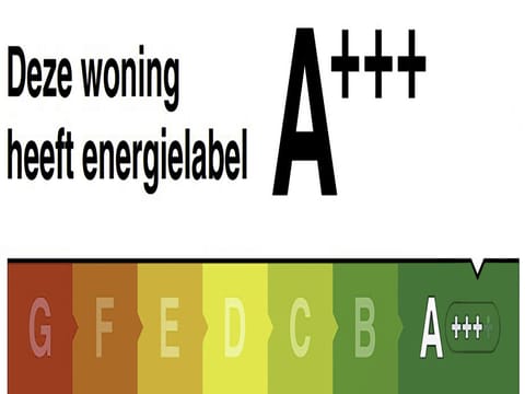 Energy Label