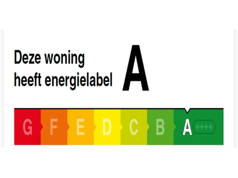 Energy Label