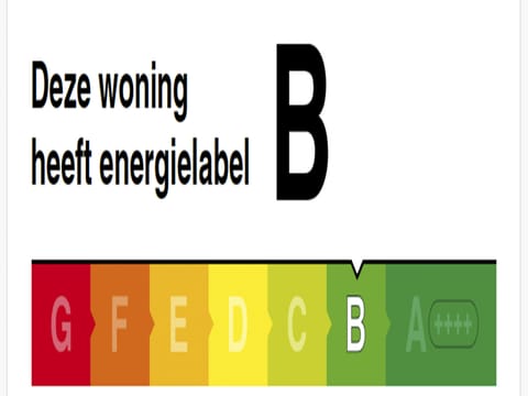 Energy Label