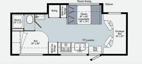 Interior Floor Plan, the single slide out, corner bed and cab over bed is the most popular model.