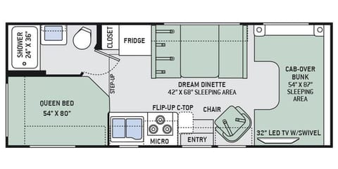 Great floorplan that rides and sleeps 5