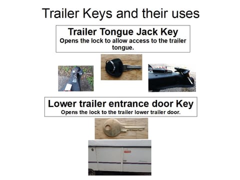 There's only two keys at this point for my trailer.