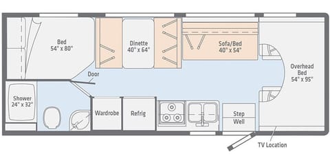 25B 2019 WINNIE-SLEEPS 8 - SOLAR - COUCH & DINETTE Drivable vehicle in Oceanside