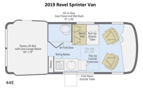 2019 Winnebago Revel Drivable vehicle in Kenmore