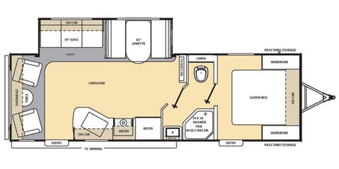 Layout of Trailer