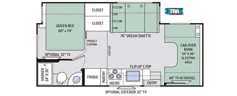 One of the best, most desirable floorplans made in any RV!