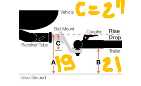 A 2" rise trailer hitch is recommended, due to higher ground clearance of the trailer.
https://www.amazon.ca/gp/aw/d/B004QEM6OY?ref=ppx_pt2_mob_b_prod_image

