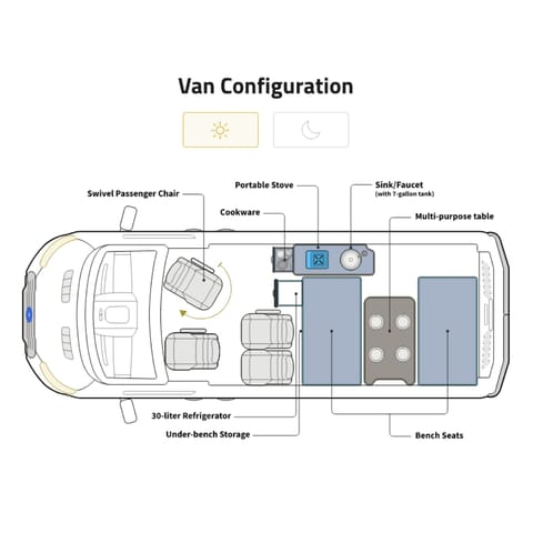 Daytime floorplan: Two bench seats with storage underneath, plus a dining table that easily converts to a queen sized bed when needed. Back two seats can be removed before pick-up for extra space (only allowed if you have 1 or 2 guests).