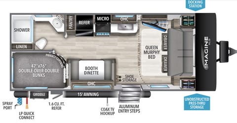 Home away from Home. 2020 Grand Design Imagine XLS Towable trailer in Bracebridge