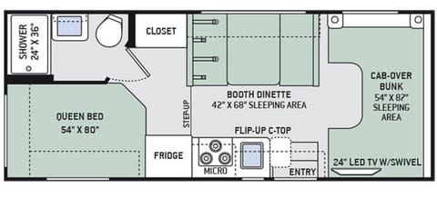 Dimensions and layout of the RV