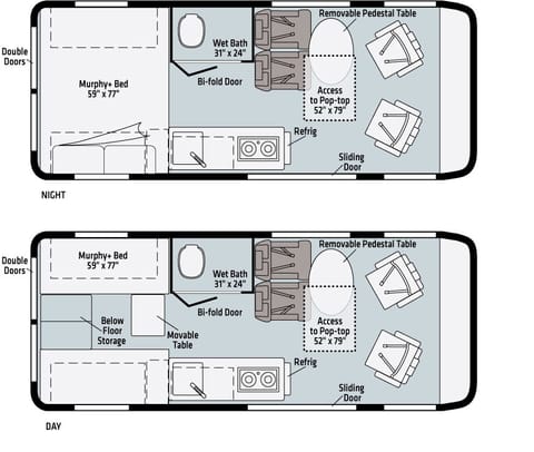 A well organized floor plan, with loads of storage and (almost) all the comforts of home.  But the best part is where you take it... Adventure awaits!