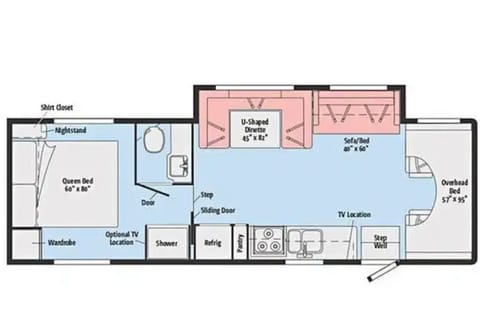 2020 Winnebago Minnie Winnie Drivable vehicle in San Antonio