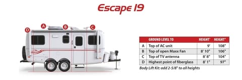 2018 Escape Escape Trailer Towable trailer in Sagle