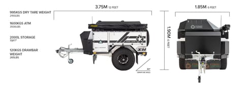 Tow Dimensions