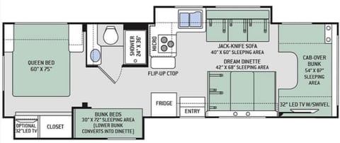 This is the best layout for a family’s comfort and sanity!