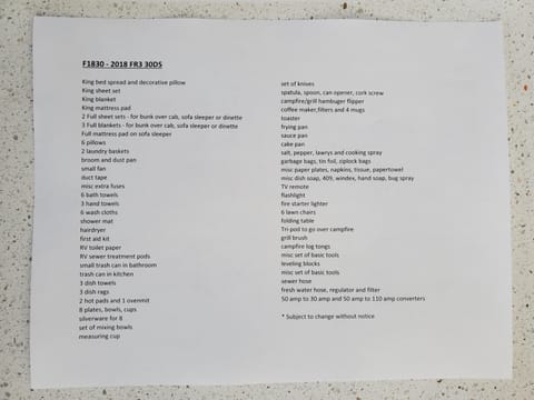 list of items included