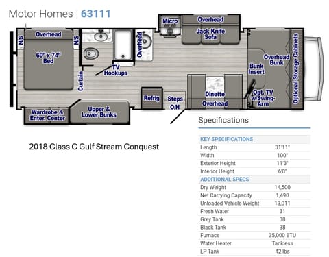 Enjoy your Conquest - 32' Gulf Stream Conquest (2018) - Fully Stocked! Drivable vehicle in Northglenn