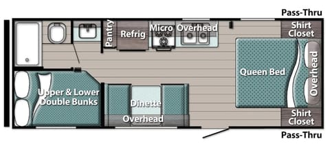 West Coast Family Fun Ahead in your 2021 Gulf Stream Enlighten Towable trailer in West Sacramento