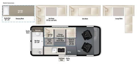 2025 Winnebago Solis Pocket 36B Drivable vehicle in Coeur dAlene
