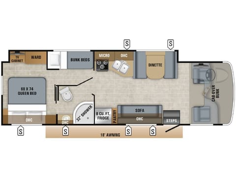 2020 Luxurious Jayco Greyhawk 31f (BUNK BEDS) ZM Drivable vehicle in Caldwell