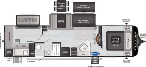 Cougar Luxury Family Bunkhouse Towable trailer in American Fork