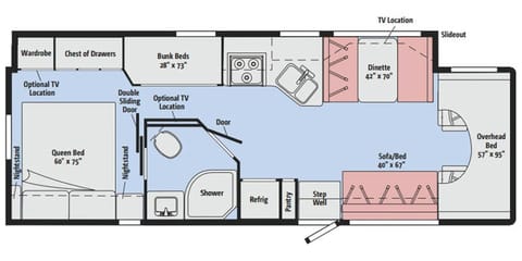 2017 Winnebago Minnie Winnie 31H Drivable vehicle in Ridgecrest