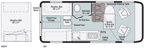 Free Paddle Board & 100 Free Miles/day!  18+ MPG. Campervan in Layton