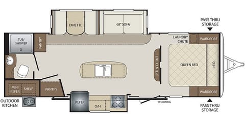 Wanderer- Forest camp king, 30ft half-ton towable! Towable trailer in Spokane Valley