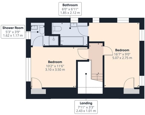 Summerbank Cottage first floor plan