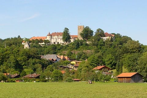 Surroundings [summer] (1-5 km)