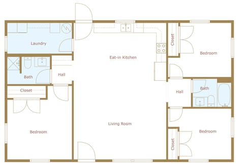 The layout of our home.