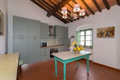 Autumn, Kitchen, Spring, Summer