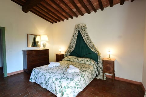 Autumn, Bedroom, Spring, Summer