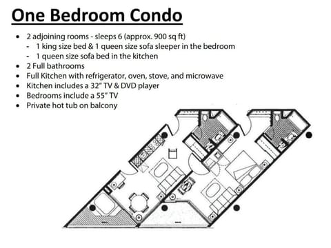 Property map